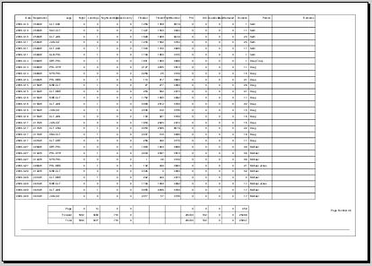 printing your safelog pilot logbook on one page